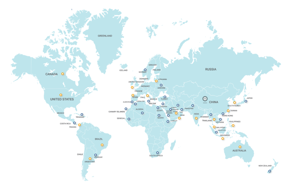 What are the important ports in the world